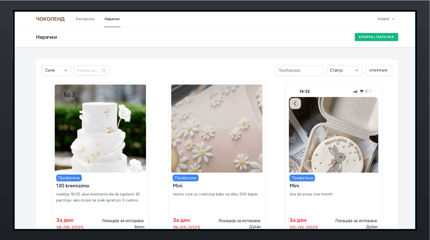 Shop-to-Production System